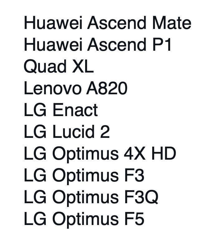 See List Of Smartphones WhatsApp Ends Support For Dec 31 Including IPhones, Samsung