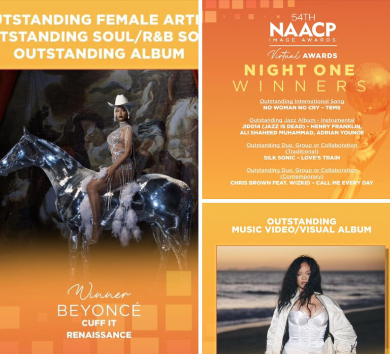 Superstars Tems, Wizkid, Beyonce Win NAACP Awards