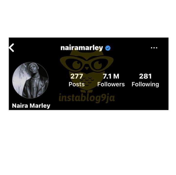 More wo£s for Naira Marley as he lo§es another 100,000 followers on IG in less than 15 minutes