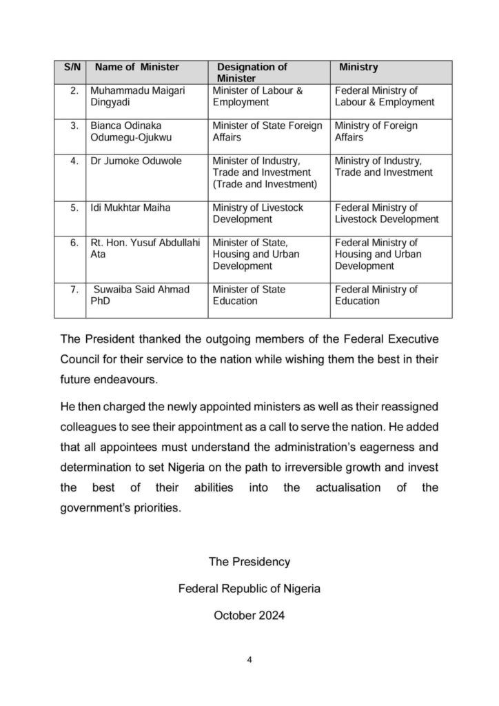 Tinubu sacks Education minister, Four others, nominates seven